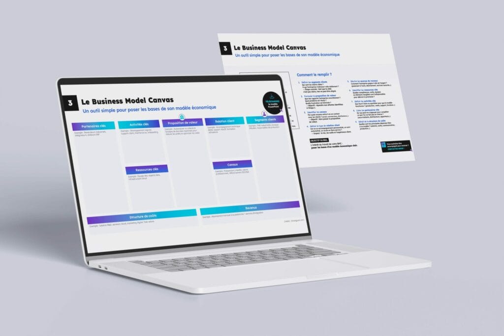 Business Model Canvas