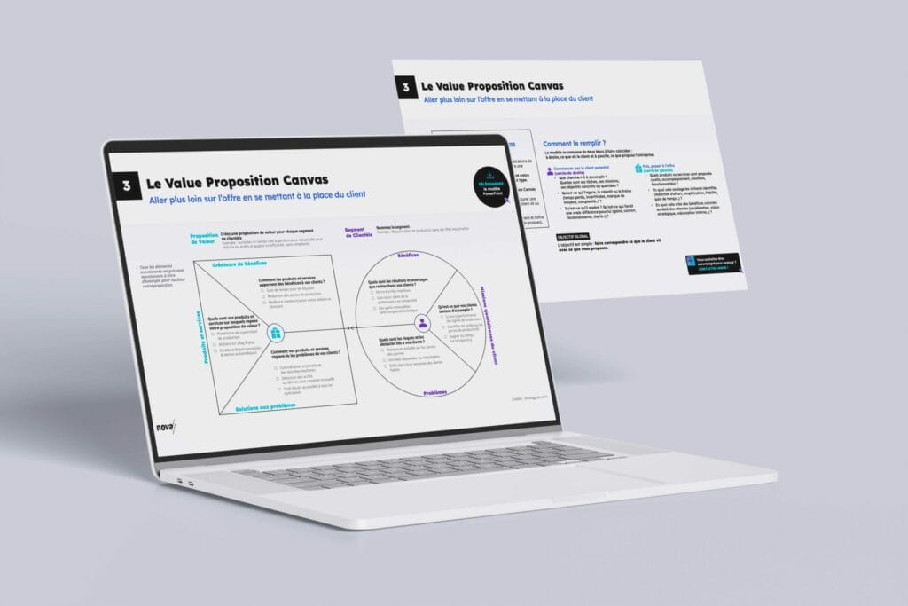 Value Proposition Canvas
