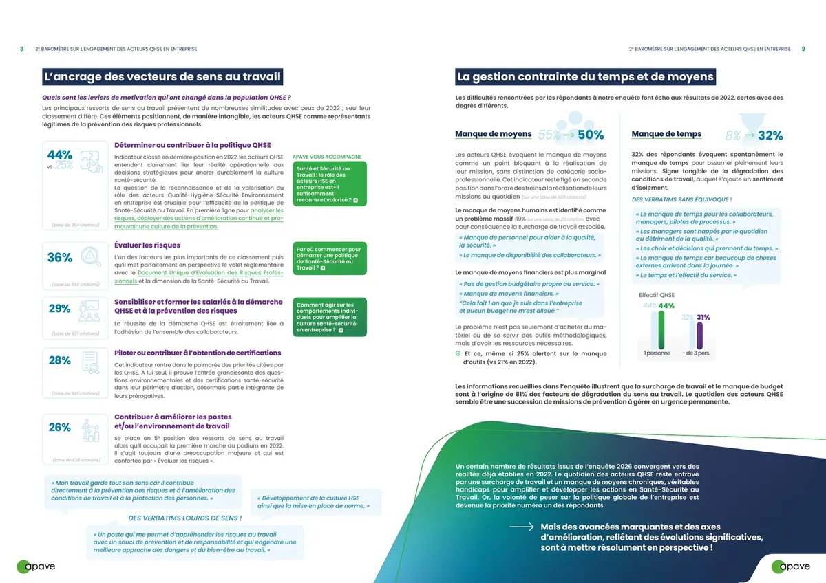 Double page du baromètre QHSE comparant les données 2022 et 2026