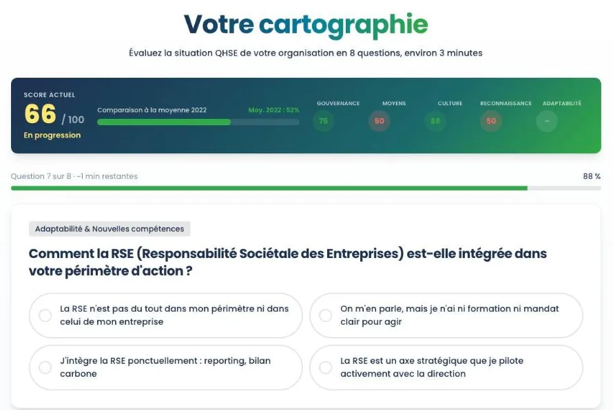 Question du diagnostic QHSE avec le score en direct par axe